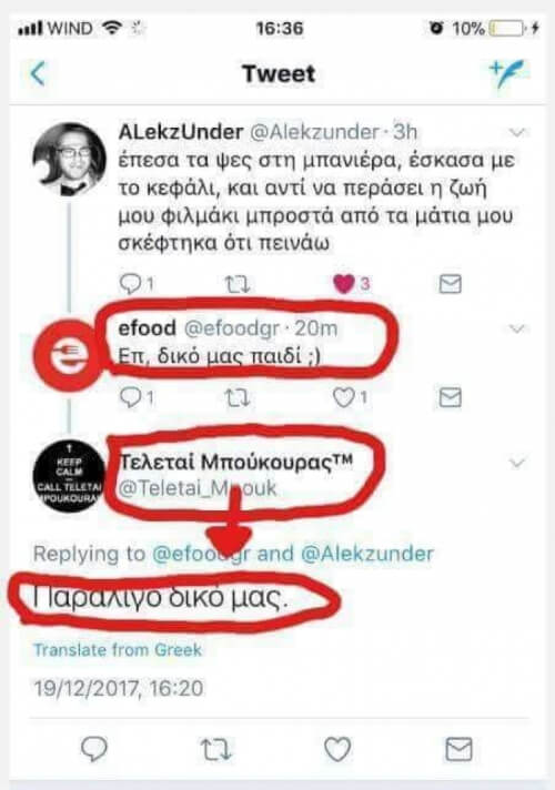 Μάρκετινγκ