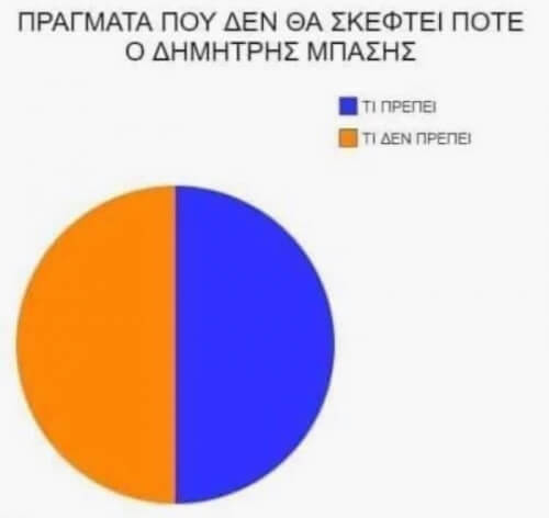 Εκλαψα!