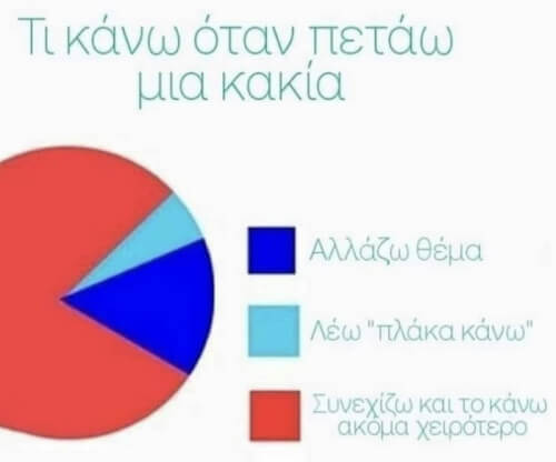 Χεχε