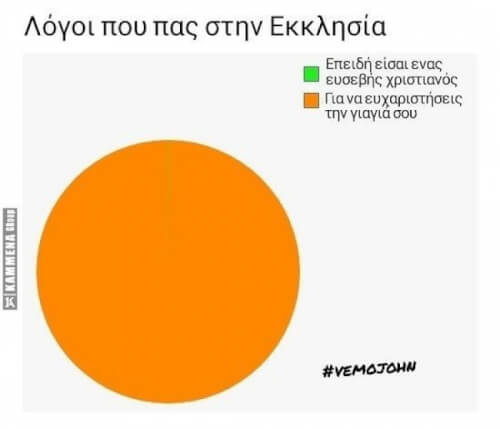 Η γιαγιά φταίει για όλαα