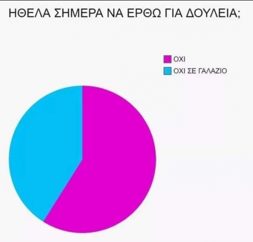 Καθημερινά 👇