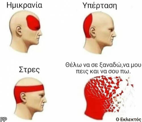 Τα επίπεδα