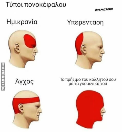 Οι 4 τύποι!