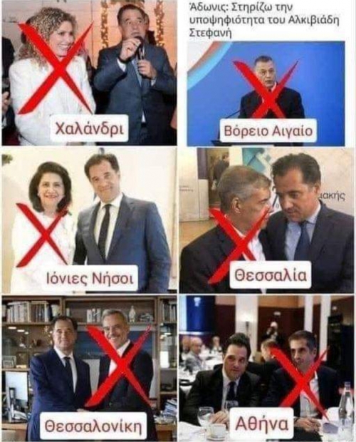 Γουρλης ο μπουμπουκος