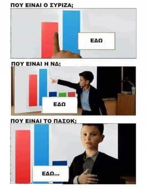 Για πάντα!