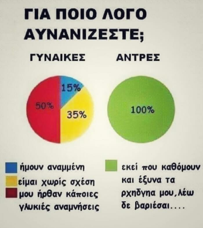 Να πάει στην ευχή...