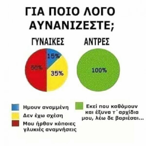 Ακριβώς χαχαχ