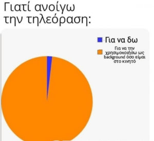 Εννοείταιιι