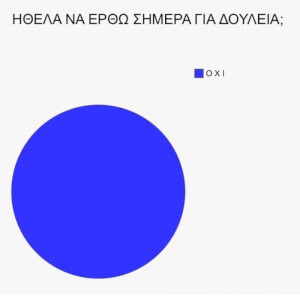 Αυτό.