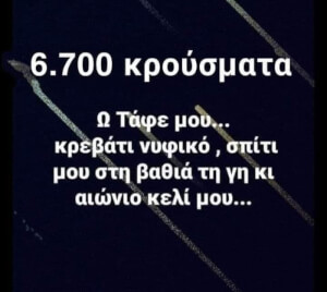 Τρέχουσα κατάσταση