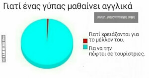 Το ότι υπάρχει και τόσο μικρό κόκκινο ποσοστό με εκπλήσσει!