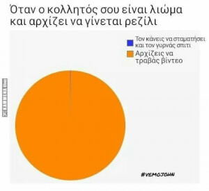 Εννοείται...