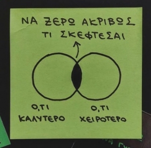 Το στίξης είναι όταν σου λέει κάνε ότι νομίζεις 