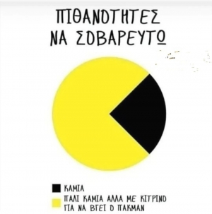 Μιλώντας για σοβαρότητα 