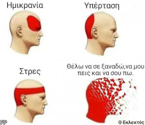 Τα επίπεδα