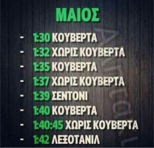 Πρόγραμμα Μαΐου