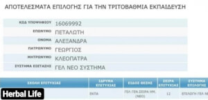 Μεγάλη επιτυχία!